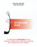 CCM Ribcor Trigger Unleashed Pro Yt