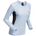 Dahlie Long Sleeve Tech Wool Wmn