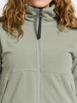 Didriksons Ronja II Fullzip W