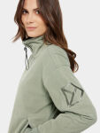 Didriksons Ronja II Fullzip W