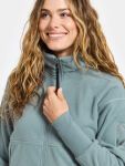 Didriksons Ronja II Fullzip W