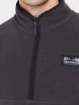 Didriksons Vito Halfzip M