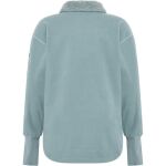 Didriksons Ronja II Fullzip W