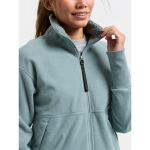 Didriksons Ronja II Fullzip W
