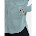 Didriksons Ronja II Fullzip W