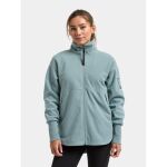 Didriksons Ronja II Fullzip W