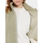 Didriksons Sally Fullzip W