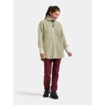 Didriksons Sally Fullzip W