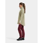 Didriksons Sally Fullzip W