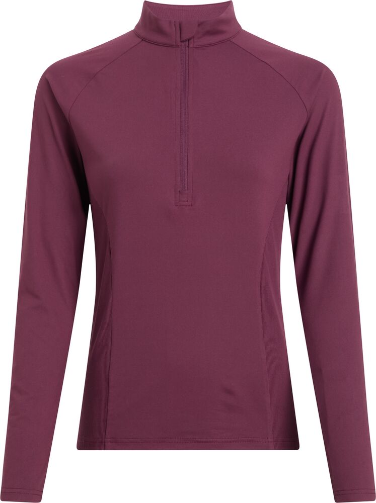 Energetics Cusca IV W