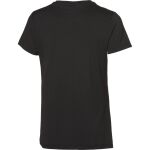 Energetics Essential Jr