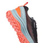 Energetics Zyrox Aquabase Jr