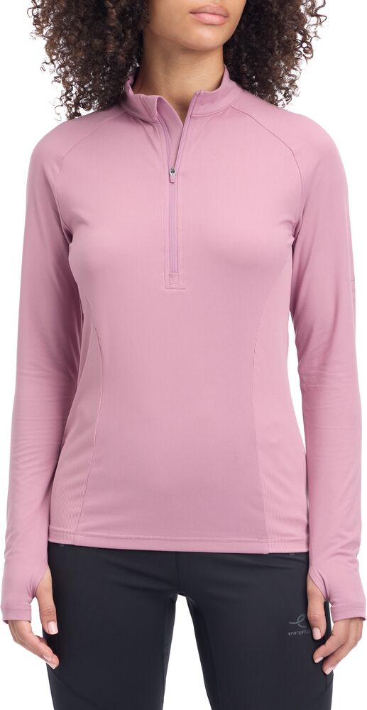 Energetics Cusca IV W