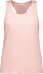Energetics True W Basic Tank
