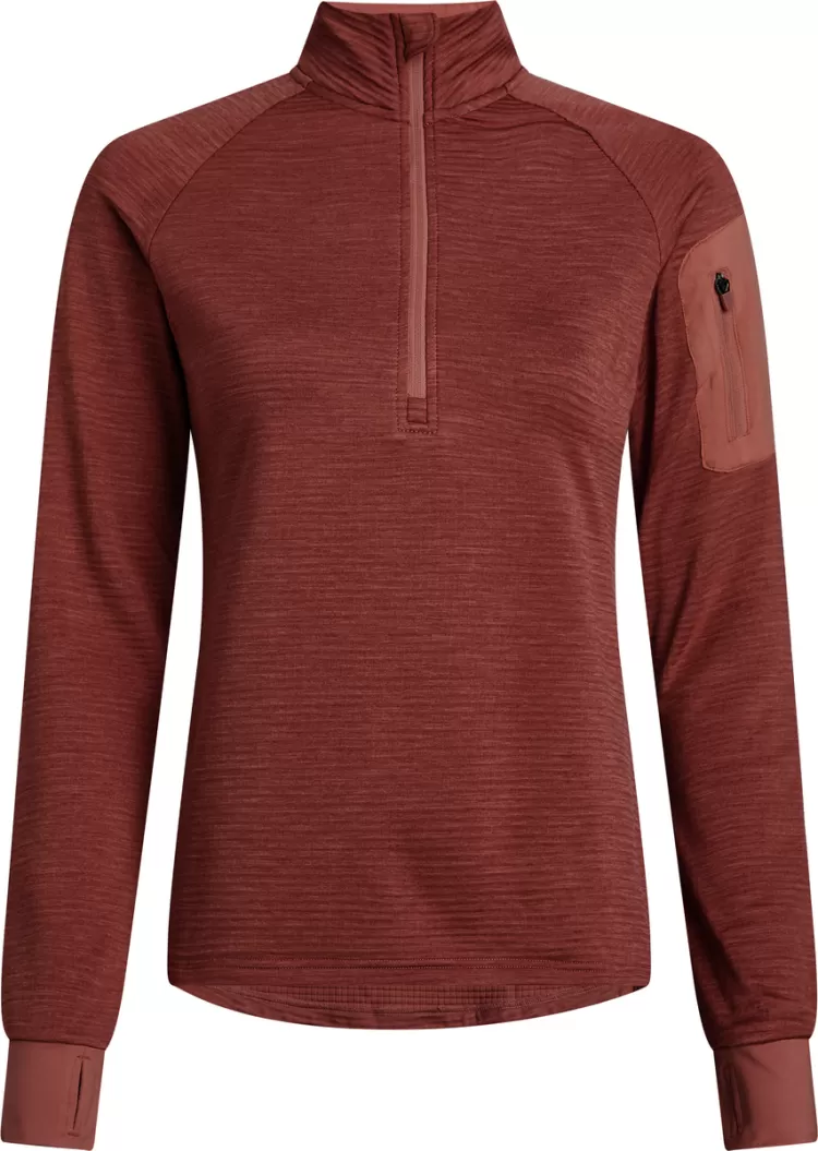 Energetics Wilona W HZ