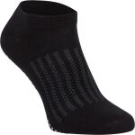 Energetics Kendra II W