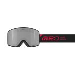 Giro Method