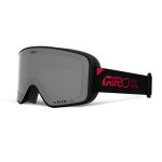 Giro Method