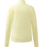 Haglöfs Buteo Mid Jacket Women