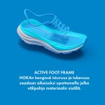 Hoka W Bondi 9 Wide
