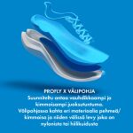 Hoka W Mach X 2