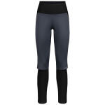 Johaug Concept Pants 2.0