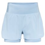 Johaug Impact Shorts