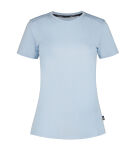 Rukka Ylakartti W D-fit