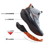 Salomon Elixir Activ Mid Gtx M