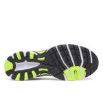 Saucony Ride Millenium