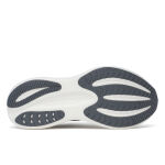 Saucony Triumph 23 M