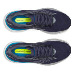 Saucony Ride 19