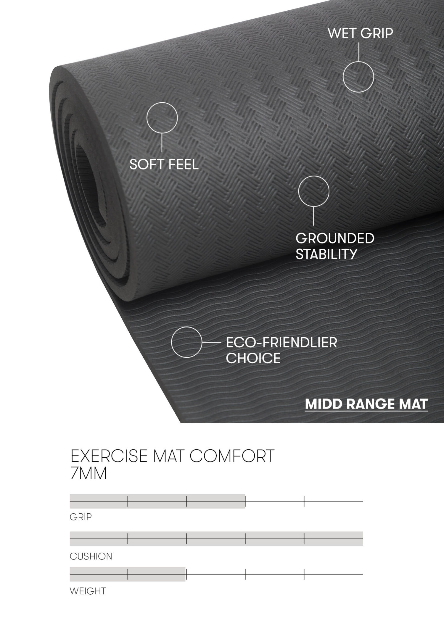 Casall Exercise Mat Comfort 7mm - Treenitarvikkeet - 7323343476138 - 3
