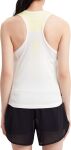 Energetics Ellea W