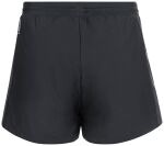 Odlo Run Easy S-Thermic Shorts W