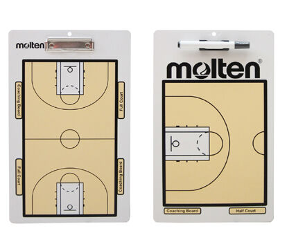 Pro Match Taktiikkataulu Koripallo